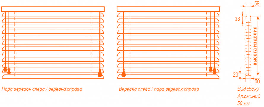 схема алюминиевых жалюзи 50мм